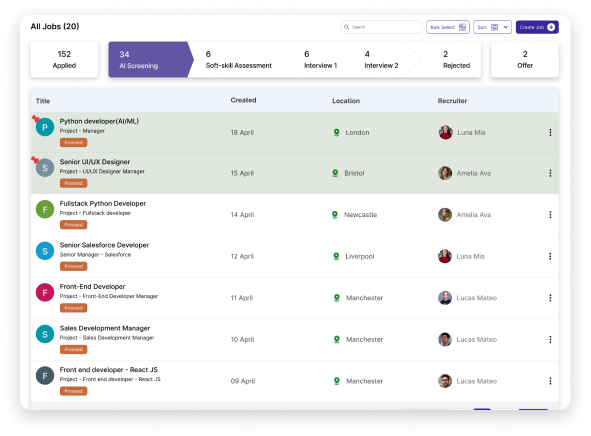 ALLJOBS